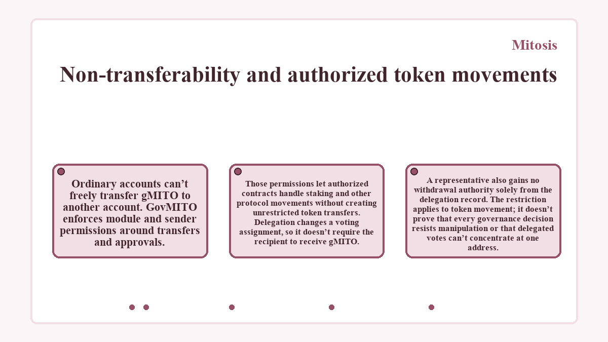 Graphic: Non-transferability and authorized token movements (Mitosis)